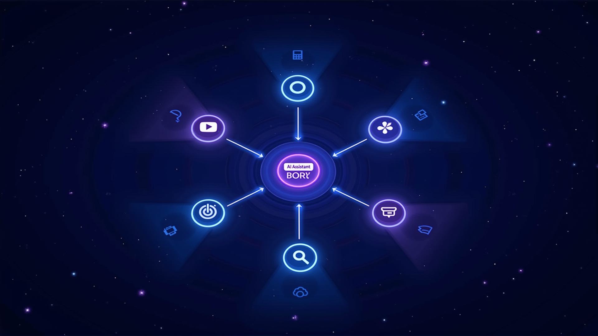 MCP ecosystem constellation with interconnected server nodes
